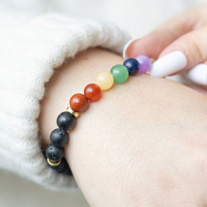 7 Chakras Lava Bead Bracelet & Frankincense Oil Gift Set – Crystal Healing Jewellery for Energy Balance & Positivity
