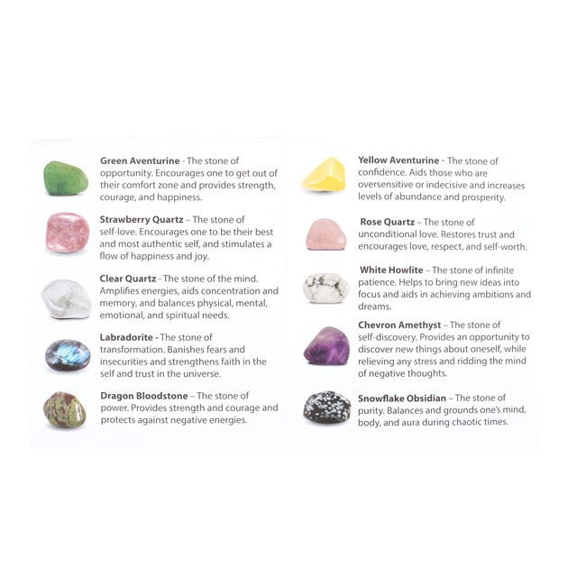 Crystal Healing Starter Kit – 15 Chakra Balancing Tumblestones