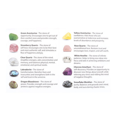 Crystal Healing Starter Kit – 15 Chakra Balancing Tumblestones