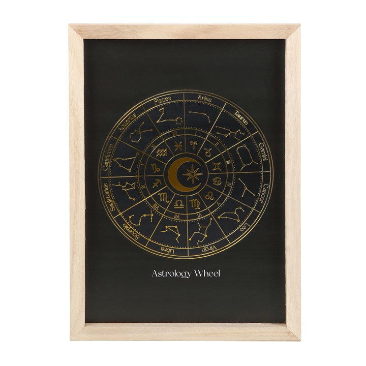 Astrology Wheel Golden Foil Framed Print – Celestial Wall Art for Home & Spirit