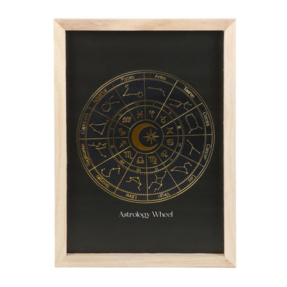 Astrology Wheel Golden Foil Framed Print – Celestial Wall Art for Home & Spirit
