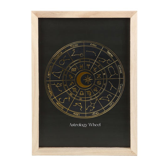 Astrology Wheel Golden Foil Framed Print – Celestial Wall Art for Home & Spirit