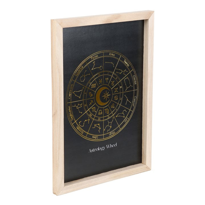 Astrology Wheel Golden Foil Framed Print – Celestial Wall Art for Home & Spirit