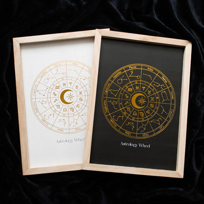 Astrology Wheel Golden Foil Framed Print – Celestial Wall Art for Home & Spirit